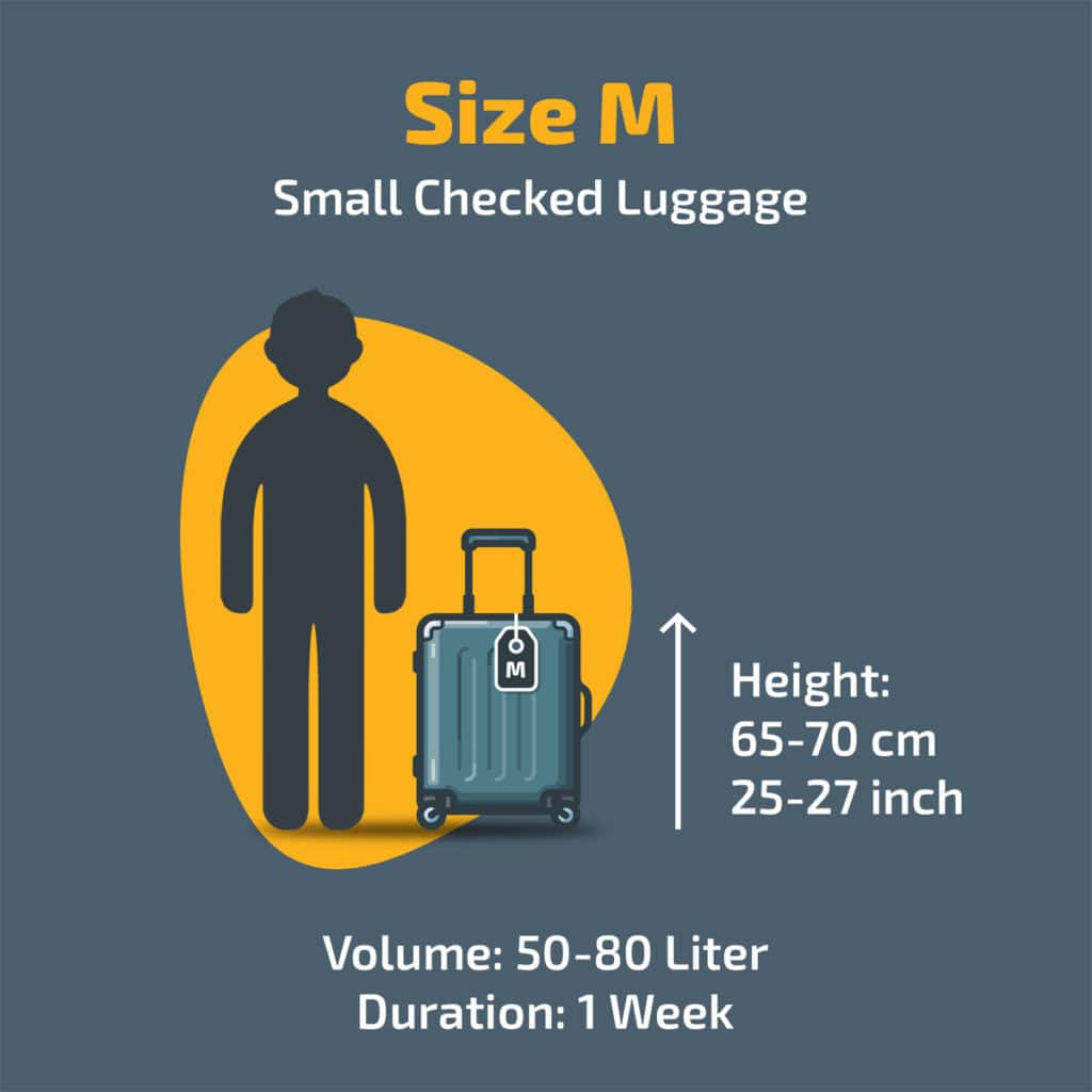 The 4 Standart Suitcase & Luggage Sizes luggageguide.co.uk