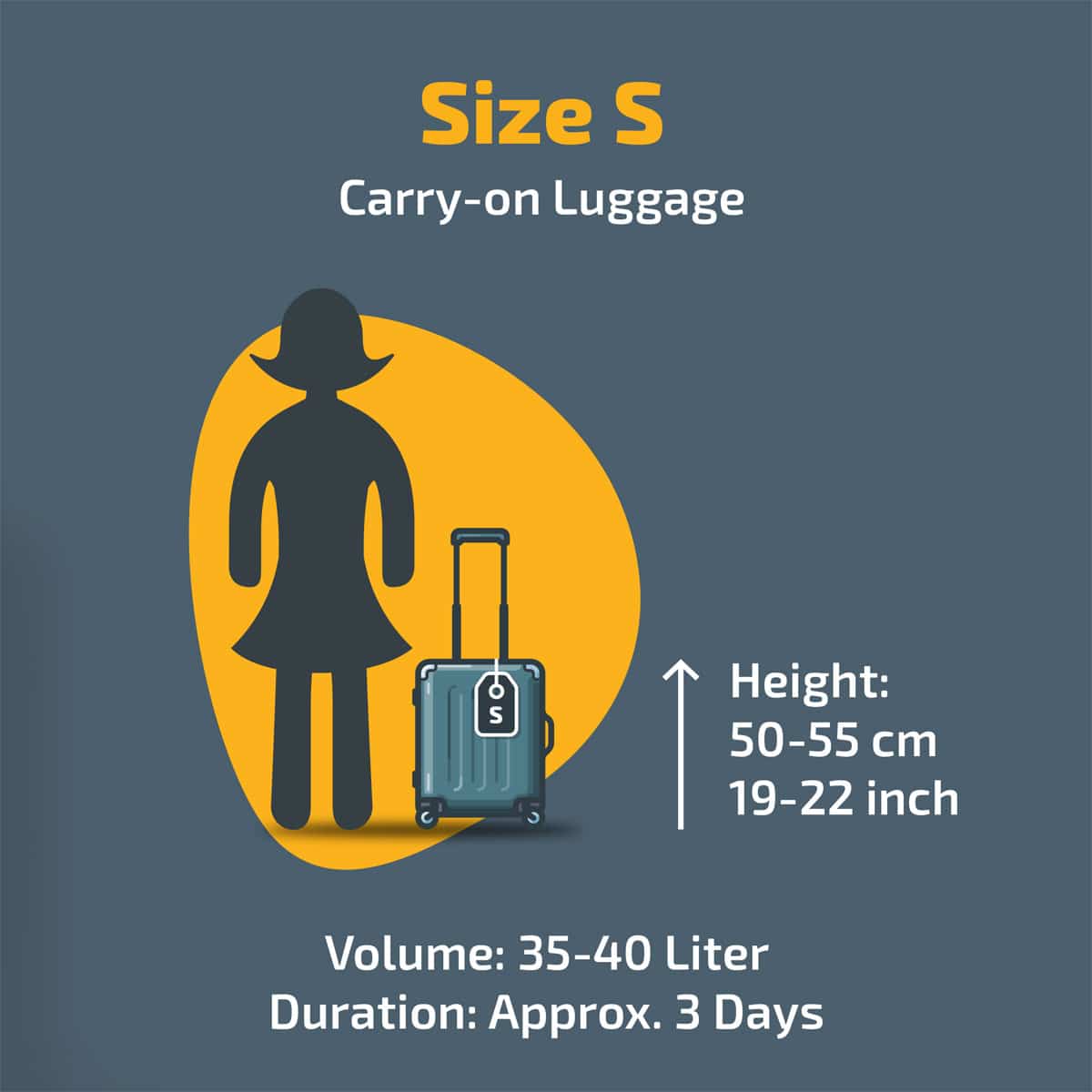 Suitcase Size S: Carry-on