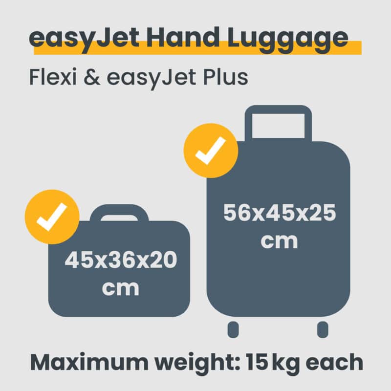 easyJet Hand Luggage Size Maximising Your Bag Allowance