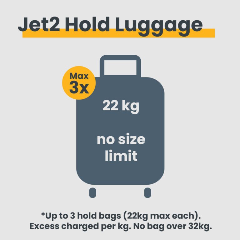 All About Jet2 Hand Luggage Size, Rules & Best Cabin Bags
