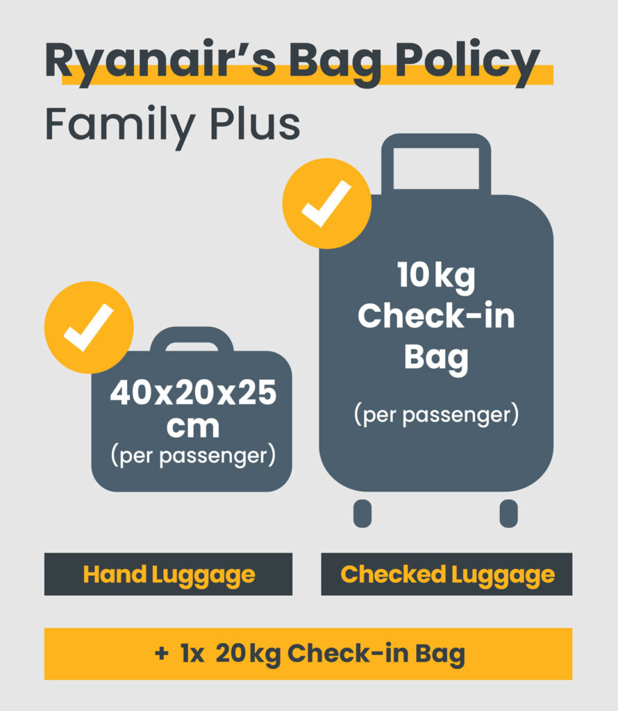 Ryanair Cabin Bag Size & Hand Luggage Allowance