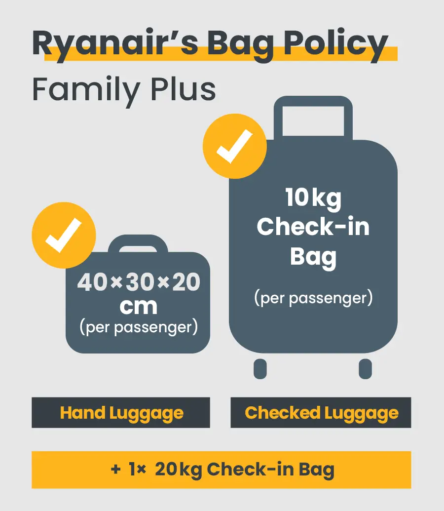 Carry On Non Priority Ryanair On Board Bag Bagaglio Priority