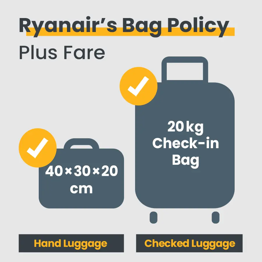 Easyjet Size Ryanair Shopping Bag Ryanair Cabin Bag Size Hand