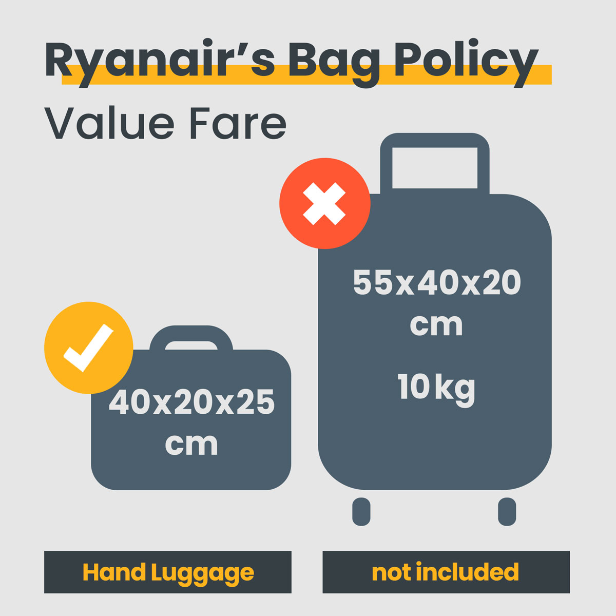 Ryanair flight store bag size