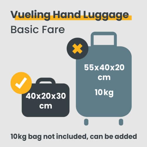 All About Vueling's Hand Luggage: Size, Rules and Top Bags