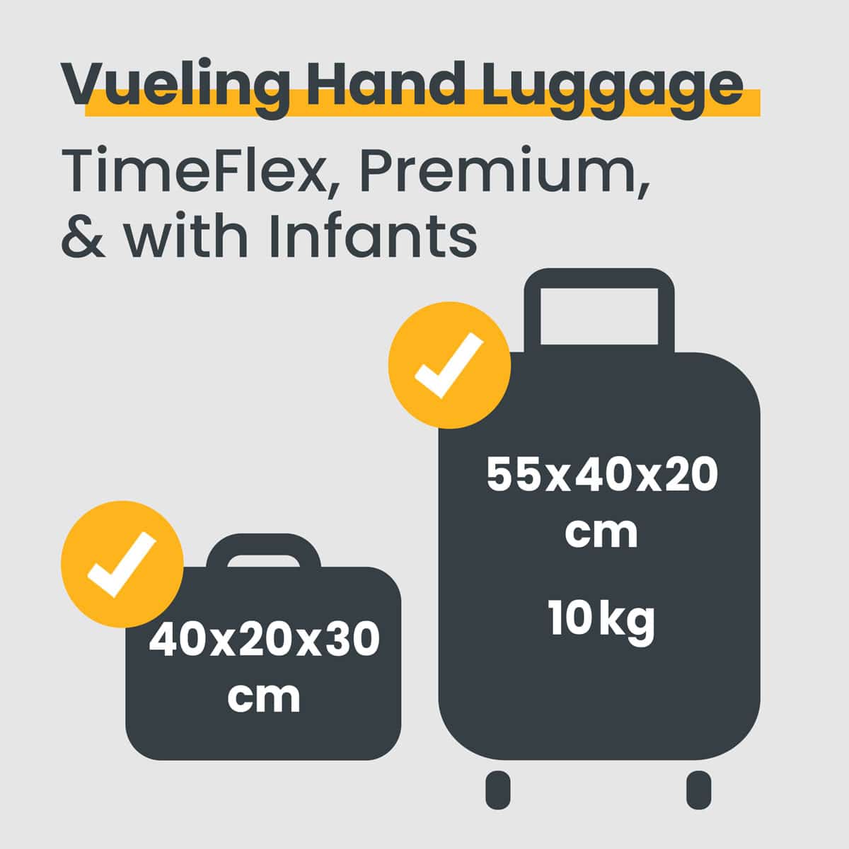 All About Vueling's Hand Luggage: Size, Rules and Top Bags