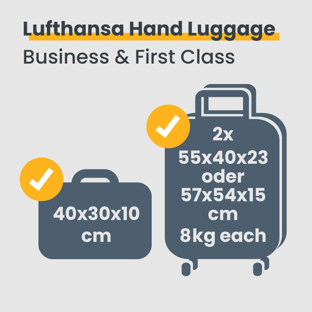 Lufthansa Hand Luggage Guide Sizes, Rules & Top Bag Picks