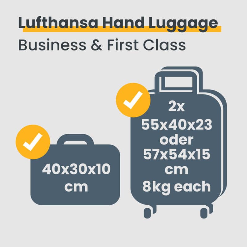 Lufthansa Hand Luggage Guide: Sizes, Rules & Top Bag Picks