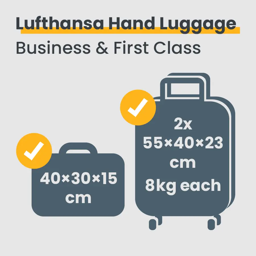 Lufthansa Hand Luggage Business & First Class