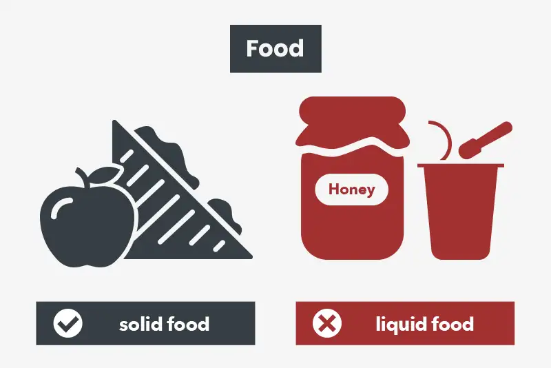 Hand Luggage Restrictions What Can You Take On Board 